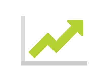 Business Planning and Forecasting